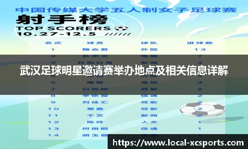 武汉足球明星邀请赛举办地点及相关信息详解