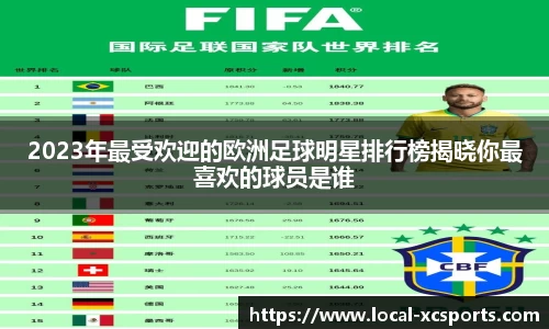 2023年最受欢迎的欧洲足球明星排行榜揭晓你最喜欢的球员是谁