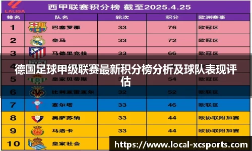 德国足球甲级联赛最新积分榜分析及球队表现评估
