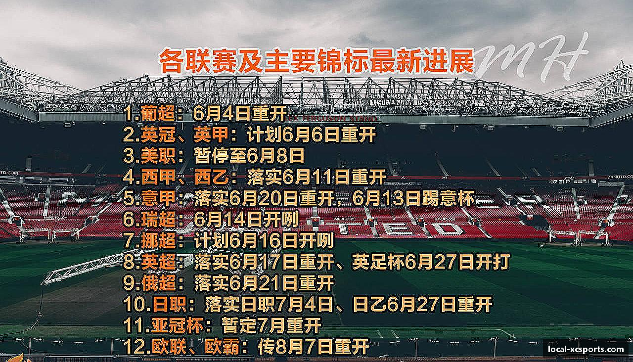 挑战颠峰，践行拼搏